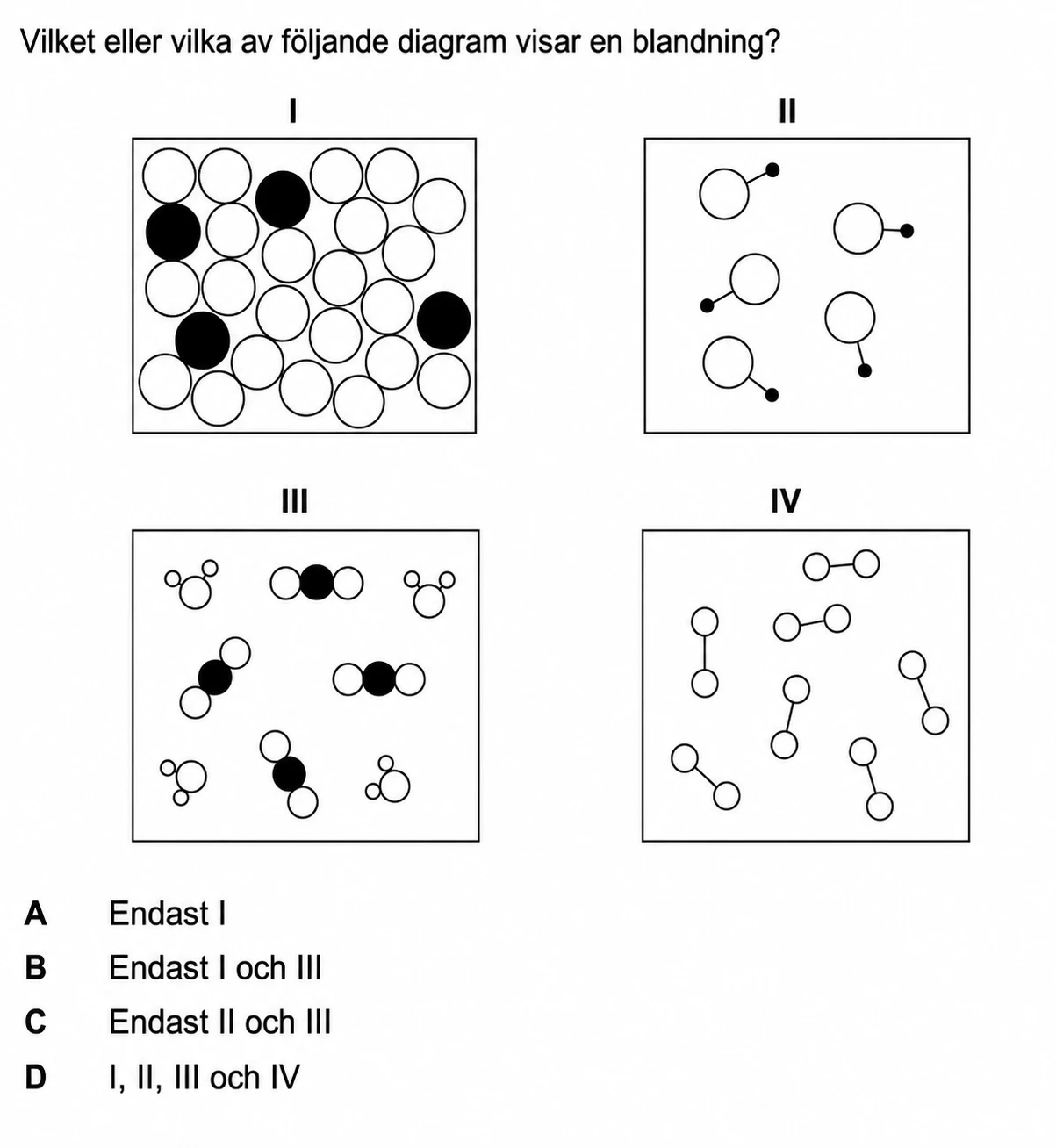 Fyra partikeldiagram där eleven avgör vilka som visar blandningar.