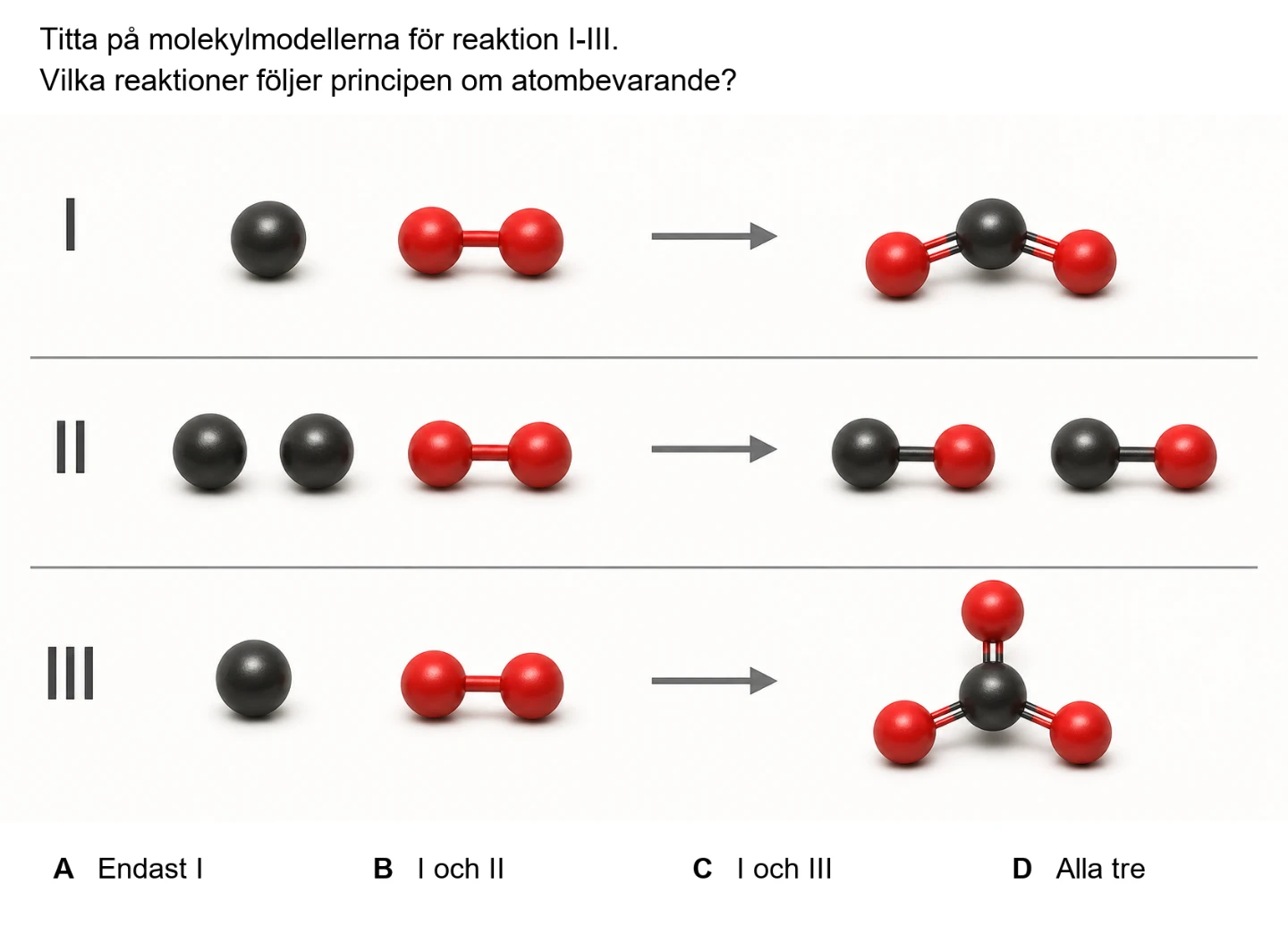 Tre reaktionsmodeller där eleven kontrollerar om atomer bevaras.