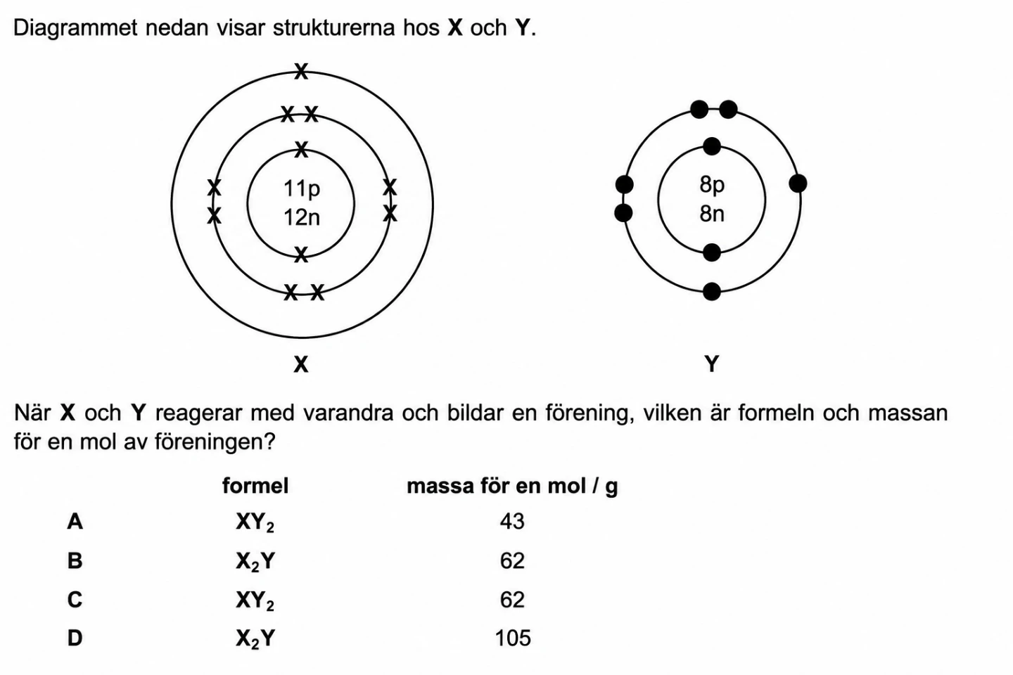 Uppgift om jonladdning, formelenhet och massa för en mol.